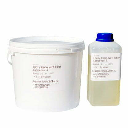 Epoxy-Resin-with-Filler